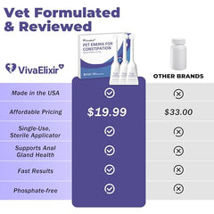VivaElixir etiqueta GMP estadounidense que garantiza calidad y consistencia.