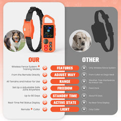 VUMXPE collar entrenamiento IPX7, resistente al agua para exteriores