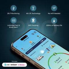 Waggle rastreo GPS en vivo para ubicación de tu RV.