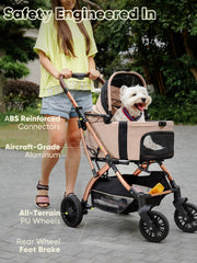 WagvyGo canopy-doble-sombra-UV, protección y ventilación para la mascota