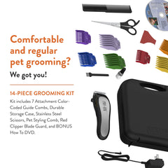 Wahl Pro Ion Pet: corte silencioso para mascotas sensibles