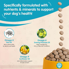 Wanderfound Pets apoya articulaciones en perros, movilidad diaria.