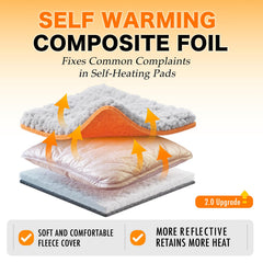 WanpeeGoo cama auto calentable doble capa reflectante de aluminio para mayor retención de calor