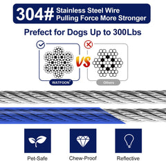 Cierre giratorio de 360 grados para cable de perro