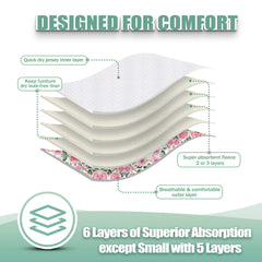 Capa externa a prueba de fugas Wegreeco XXL protege suelos y muebles.