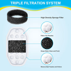 WEIKEY filtración triple con carbón activado, mejora olor y sabor.
