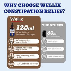 Wellix sabor a pollo con gotero, facilita la administración a gatos y perros.