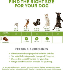 Whimzees Alligator dental chews para perros de 10 a 25 libras con sabor natural.