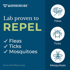 Wondercide, aroma a menta fresca para repeler insectos.