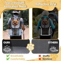 WOYYHO Mochila Portador de Perro lateral con ventilación adecuada