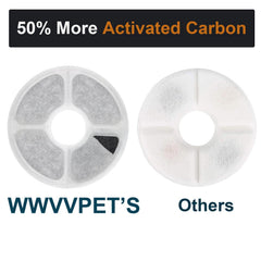 Carbón activado de coco WWVVPET, filtración mejorada para agua más fresca.