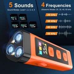 XIFRUS deterrente: cinco niveles de sonido y cuatro frecuencias para adaptar cada perro.