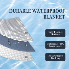 Manta impermeable Yaning, dorso polar, añade calidez y protege el sofá