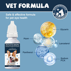 Formulación natural de Yocisku, cuidado suave para ojos sensibles caninos