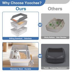 Yoochee caja de arena con tapa de cierre seguro de seis hebillas para evitar derrames.