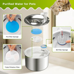 ZEKIRY pre-filtro-esponja densa elimina impurezas antes de la filtración para agua más limpia.