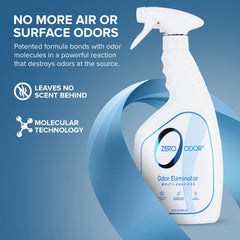 Zero Odor en baño neutraliza olores sin perfumes.