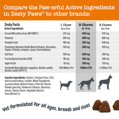 Mezcla digestiva propietaria de Zesty Paws en los bocados para perro