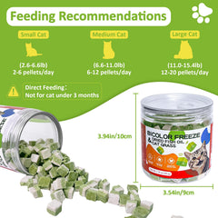 ZHSteveG aceite de pescado omega-3 para gatos ofrece apoyo al pelaje.