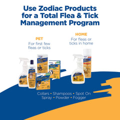 Zodiac Spot On Plus gato en entorno doméstico para prevención de insectos.