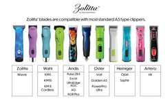 ZOLITTA 4FW diseño por peluqueros caninos profesionales