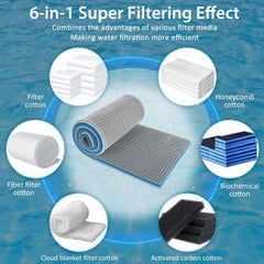 ZVAWDR algodón hidrofóbico: captura partículas finas para agua más limpia.