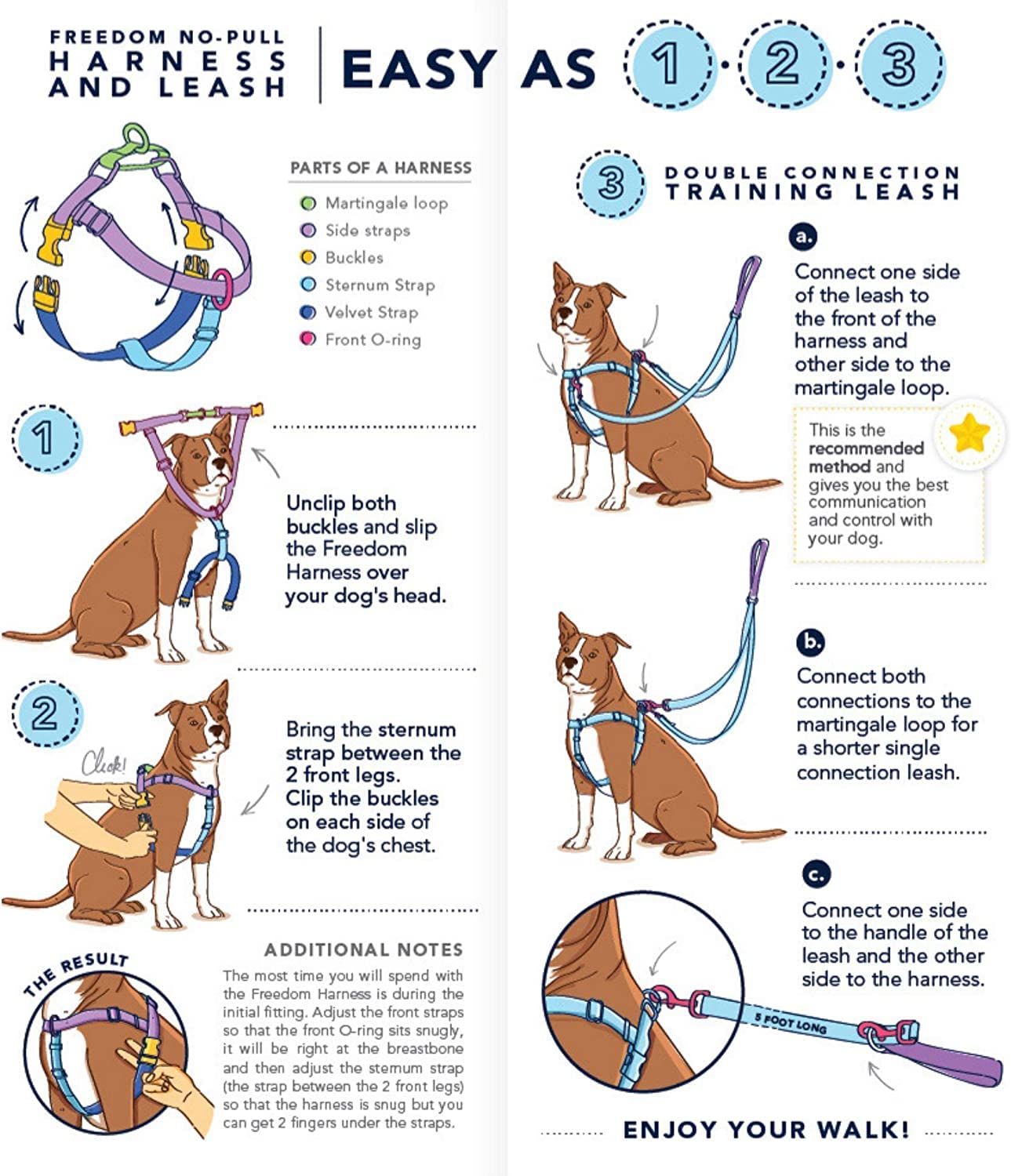 Tallas y colores disponibles para adaptar el arnés a cada perro.