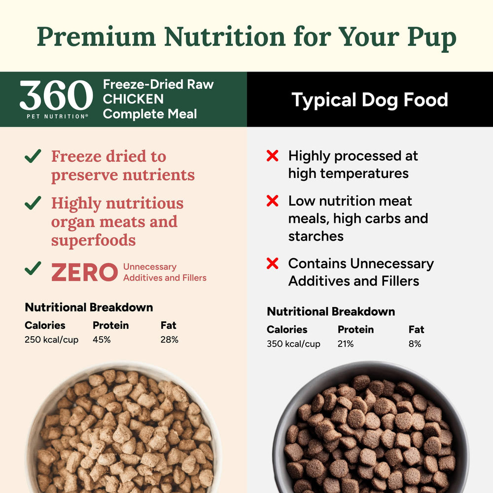 360 Pet Nutrition frutas y verduras en mezcla liofilizada para perros