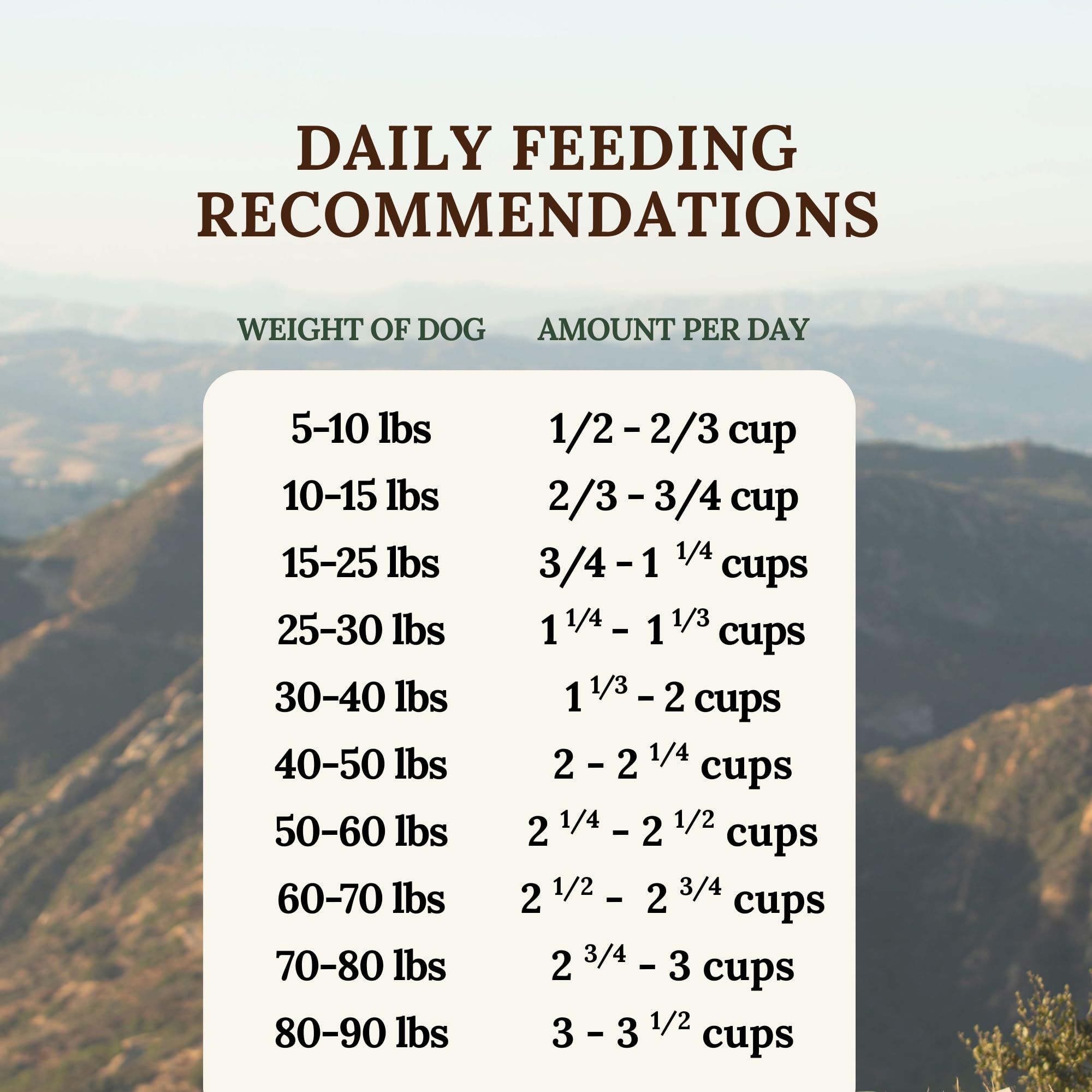 360 Pet Nutrition: producto hecho en Estados Unidos, con control de calidad.