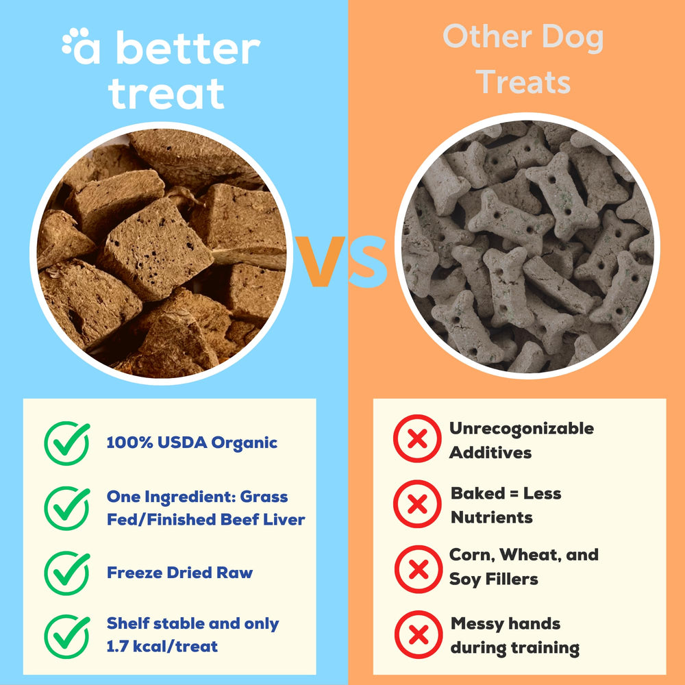 Envase de A Better Treat con hígado orgánico para perros, ideal como premio.