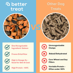 Premio de salmón para perros de A Better Treat, perfecto como snack de entrenamiento.