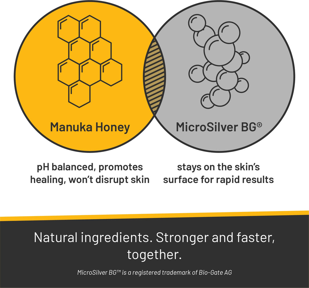 Absorbine Silver Honey Rapid Ear Care: aplicación fácil en el oído para limpieza suave.