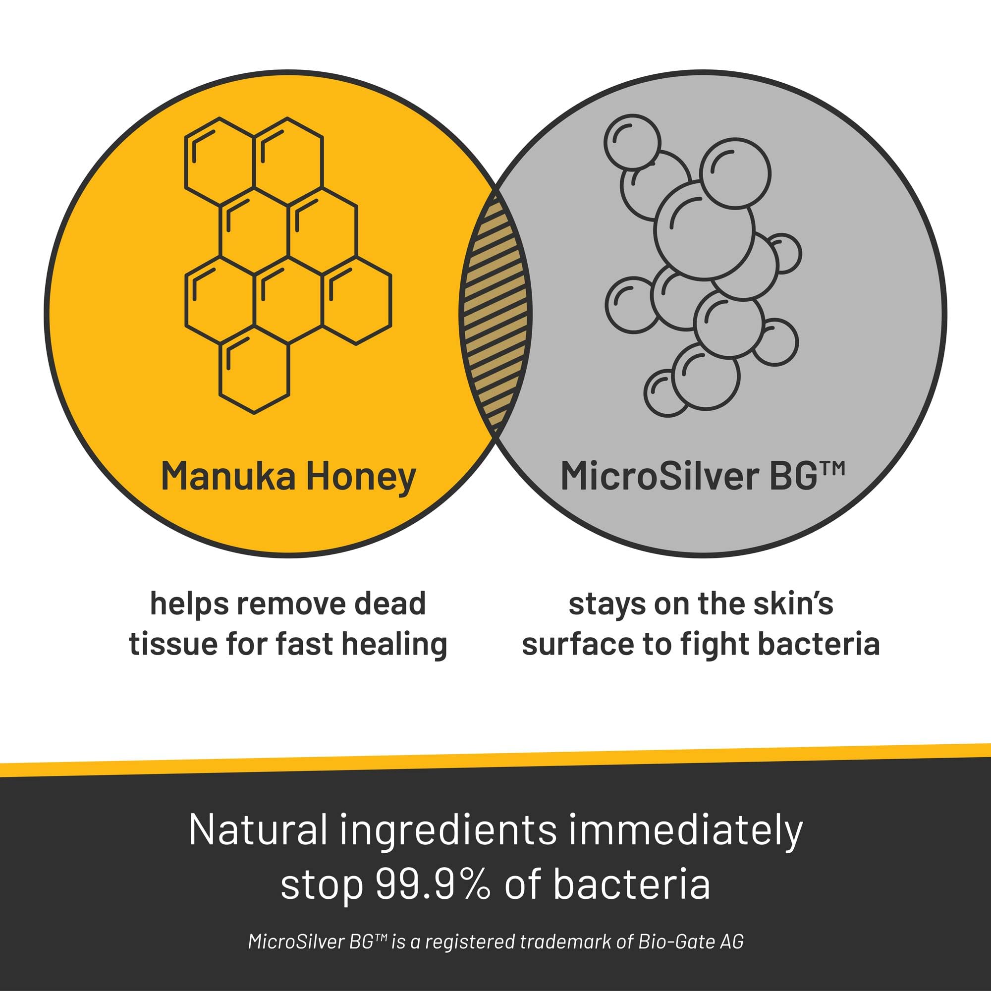 Absorbine Silver Honey protege la piel de irritaciones menores.