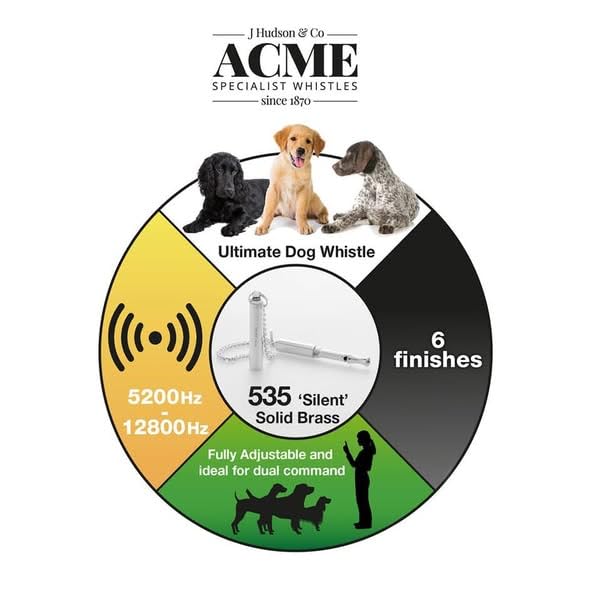 ACME silbato con folleto informativo para instrucciones claras y rápidas.
