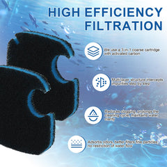 Adabuing almohadillas filtro canister Coospider-repta: filtración mecánica y biológica confiable.
