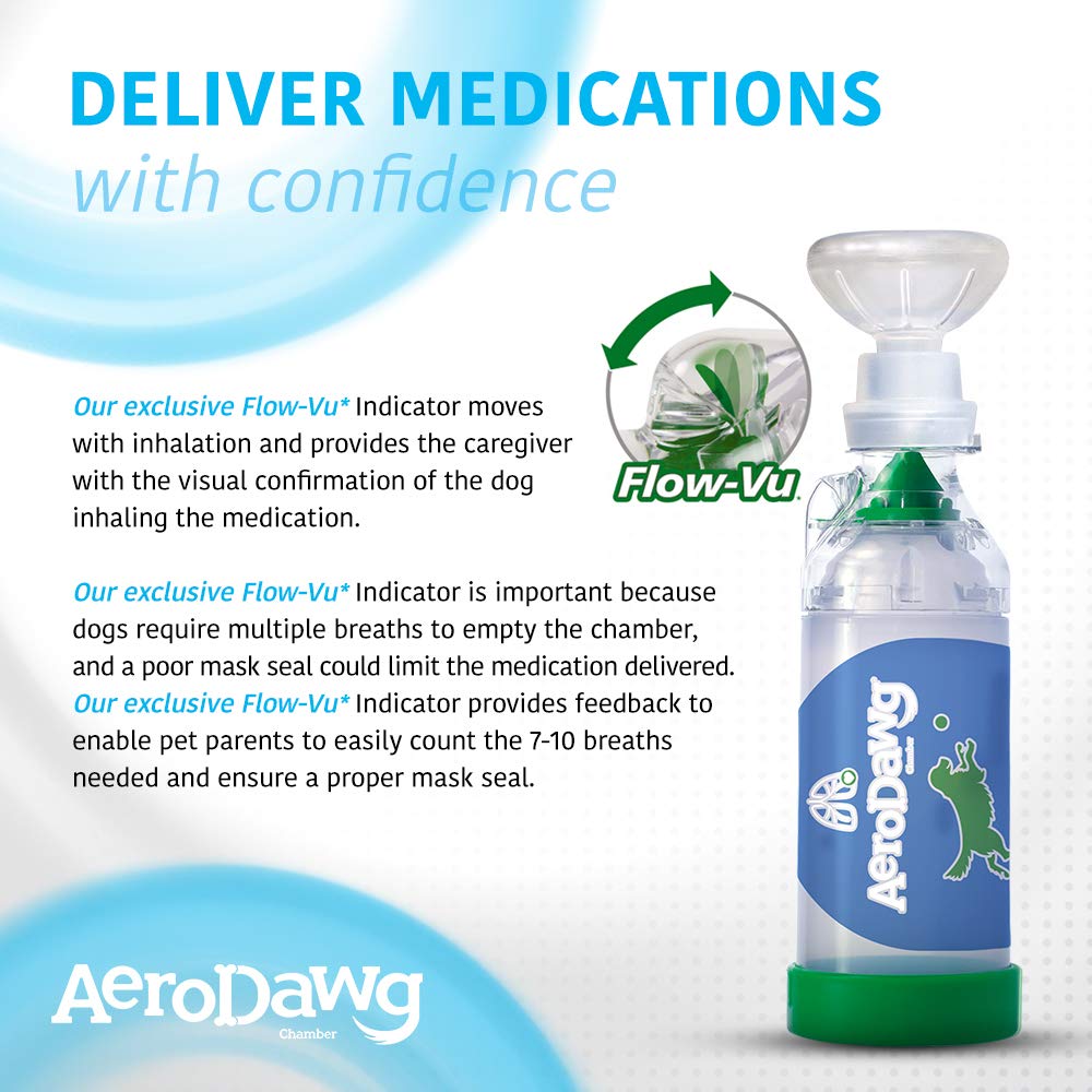 AeroDawg mascara inhaladora para perro pequeno, ajuste cómodo y sello seguro