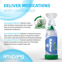 AeroDawg mascara inhaladora para perro pequeno, ajuste cómodo y sello seguro