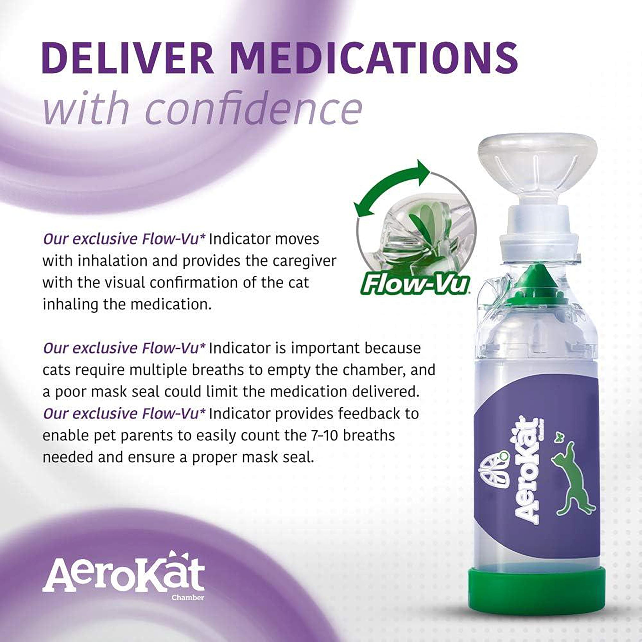 Aerokat máscara para gatos, dos tallas, se adapta cómodamente para sellado fiable.