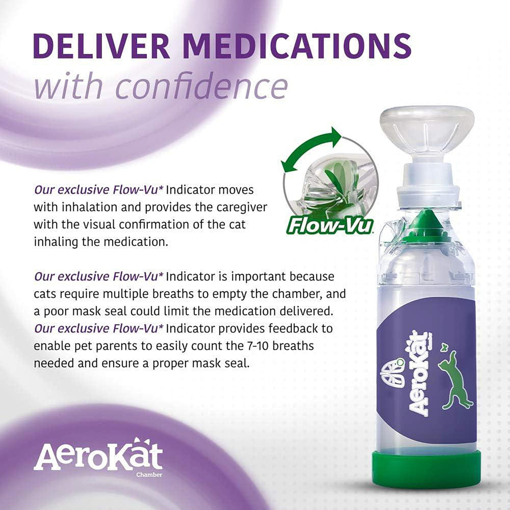 Aerokat máscara para gatos, dos tallas, se adapta cómodamente para sellado fiable.
