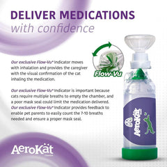 Aerokat máscara para gatos, dos tallas, se adapta cómodamente para sellado fiable.