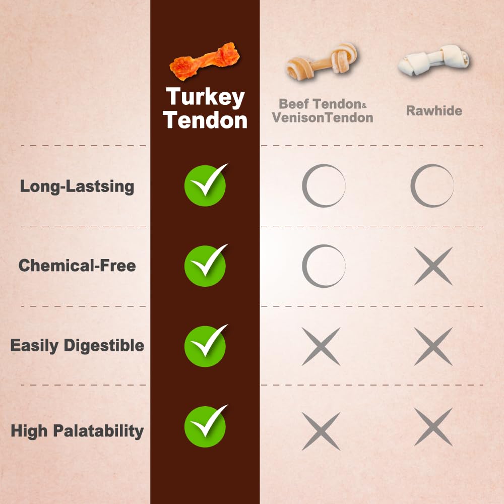 A Freschi srl snack natural de tendones de pavo para cachorros seguros