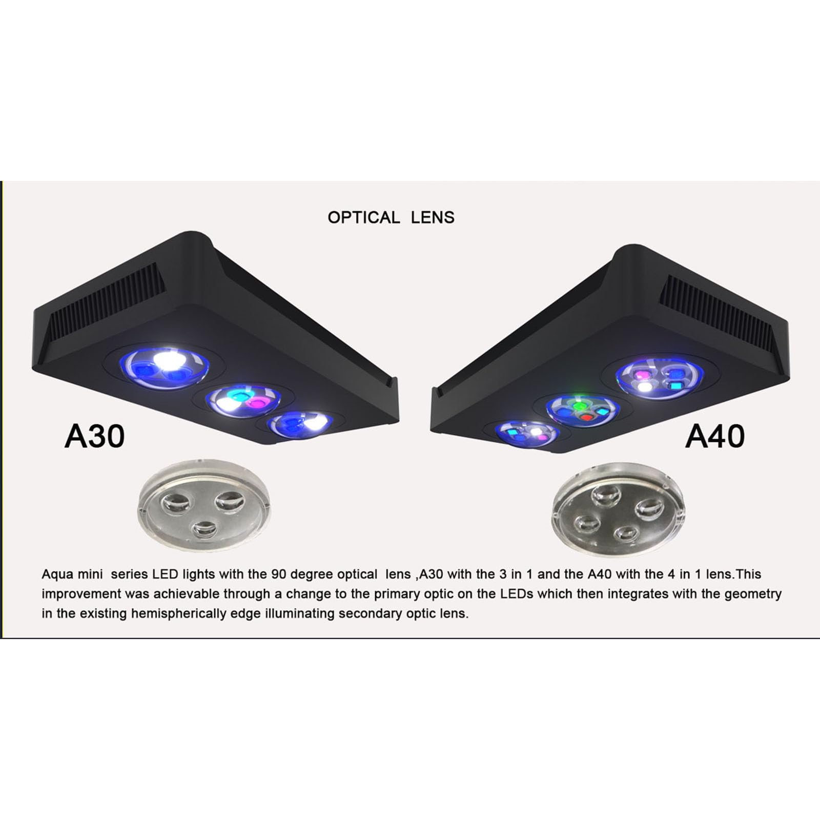 Ahareef 35W luz LED con soporte de aluminio resistente.