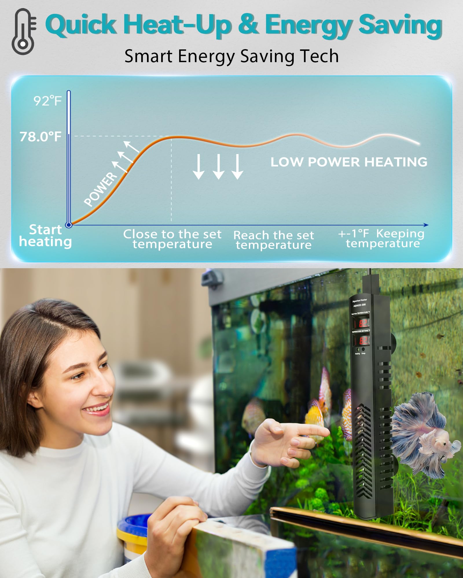 Sensor PID integrado en AHJ garantiza respuestas rápidas y temperatura estable