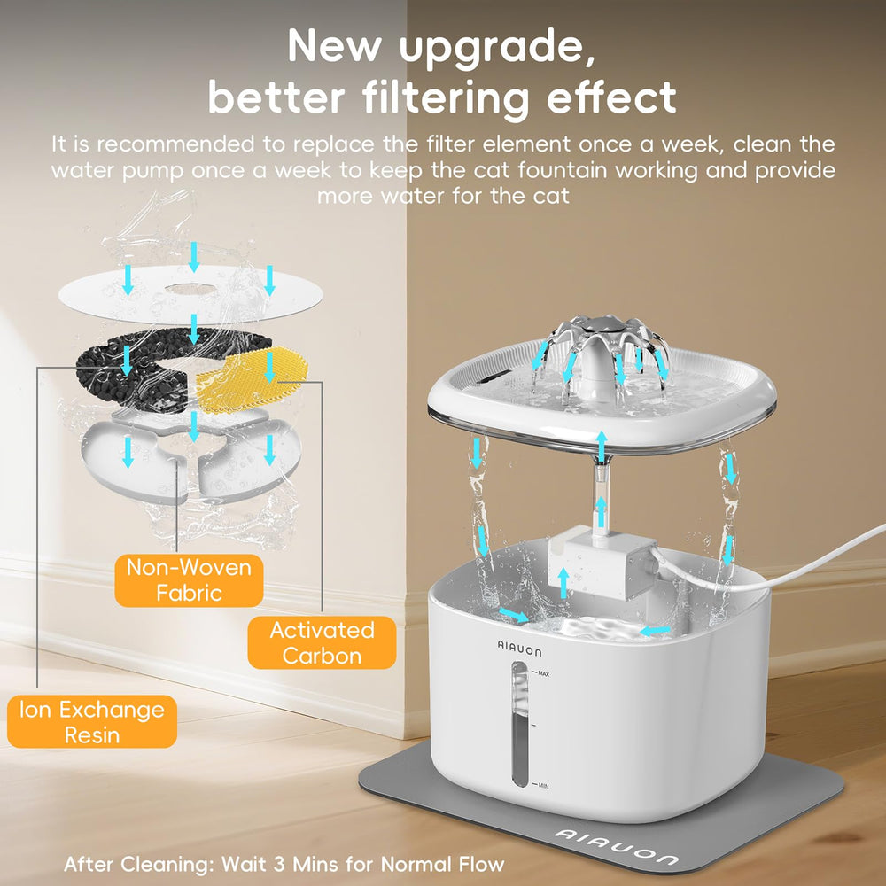 AIAUON capacidad 2-5l suficiente agua para gatos adultos