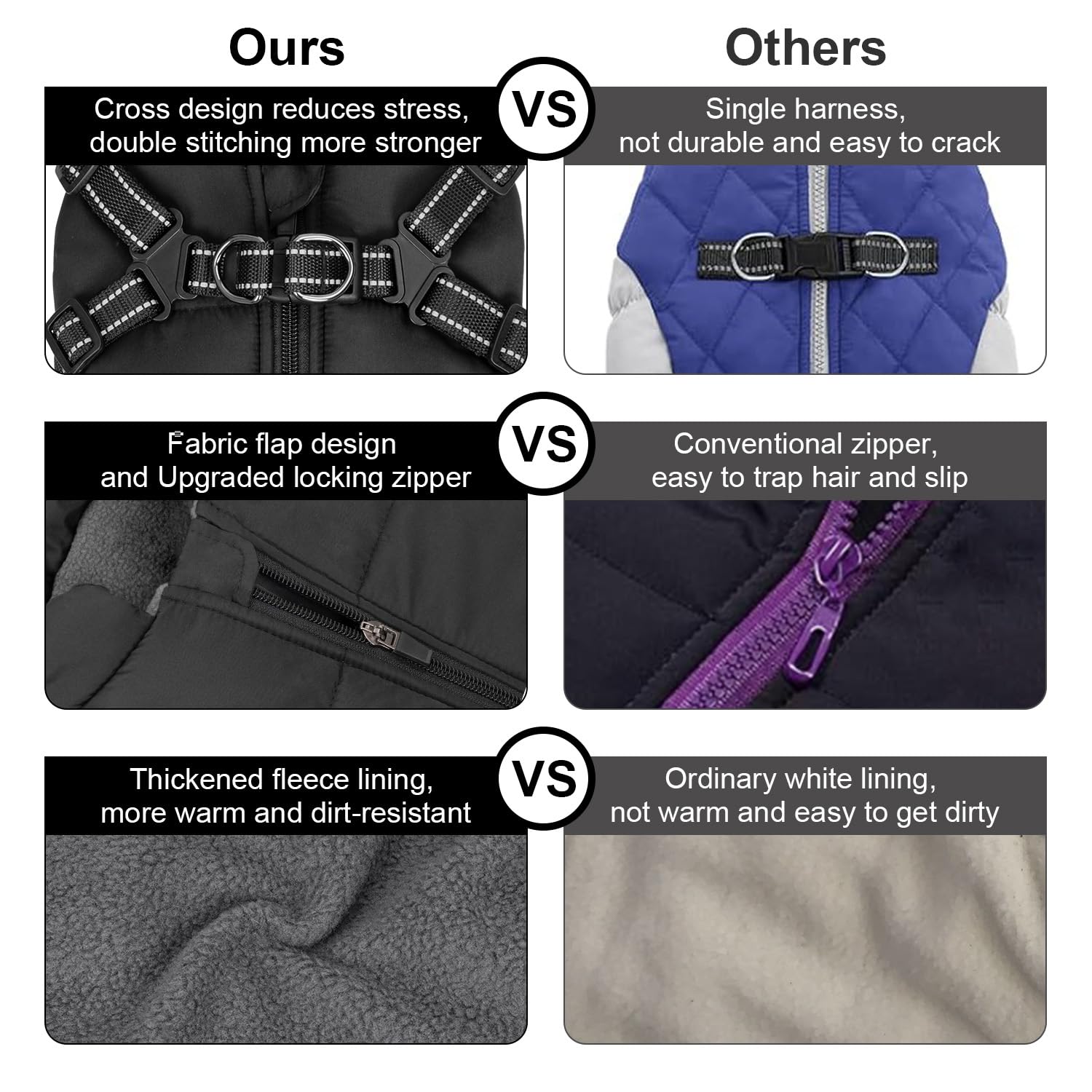 AIMYDOG cremallera con solapa vista lateral protege piel y pelo