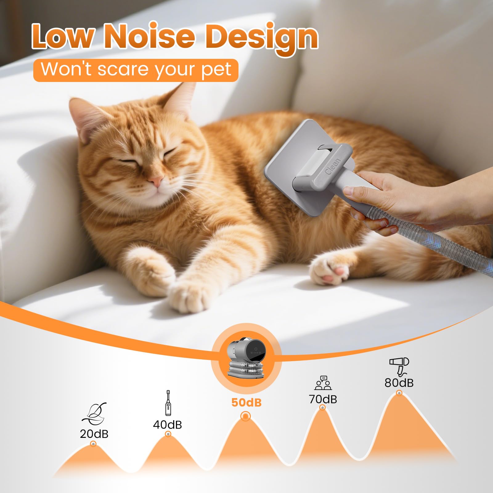 Diseño silencioso AIRROBO con tres niveles de succión para mascotas sensibles.