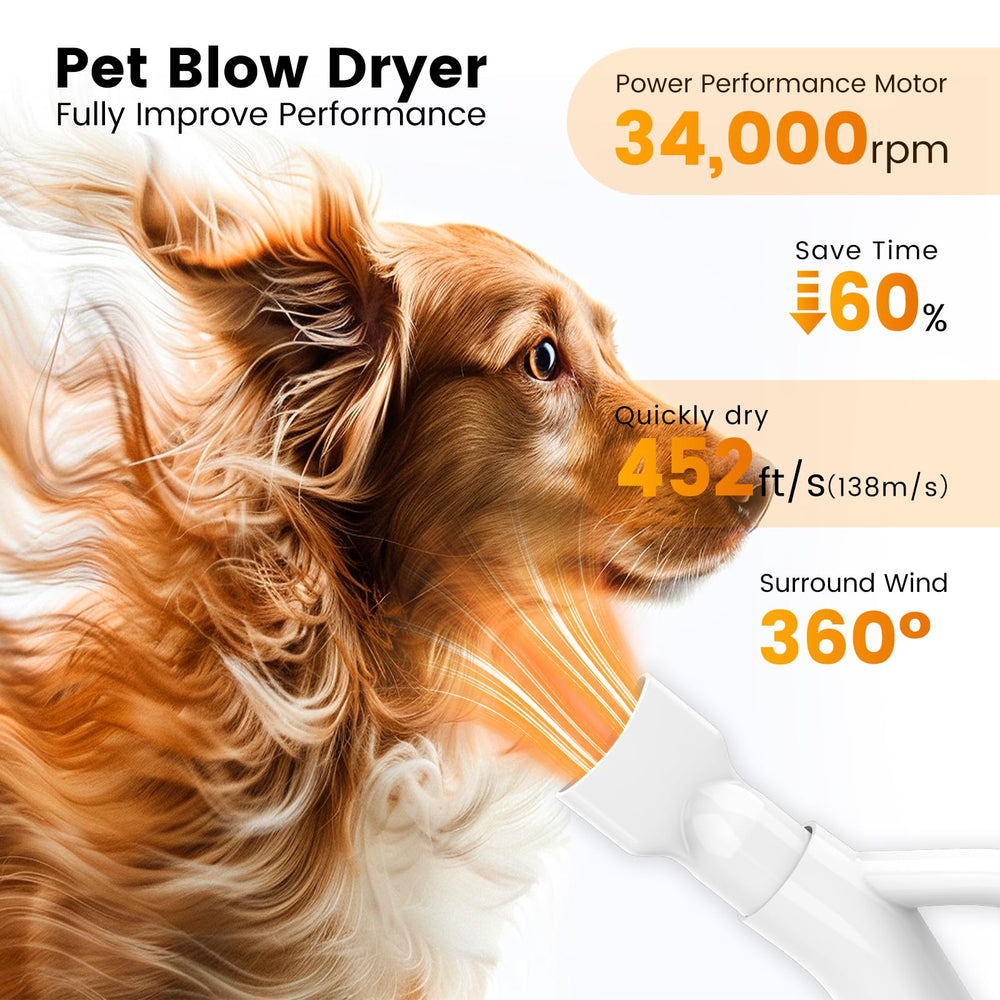 Airrobo Dog Dryer con cuatro boquillas para cuidados diferenciados.