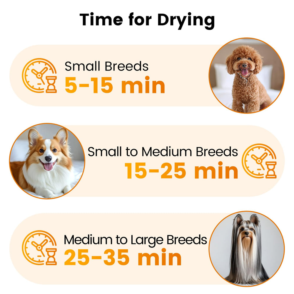 Airrobo Dog Dryer sistema de seguridad frente a sobrecalentamiento.