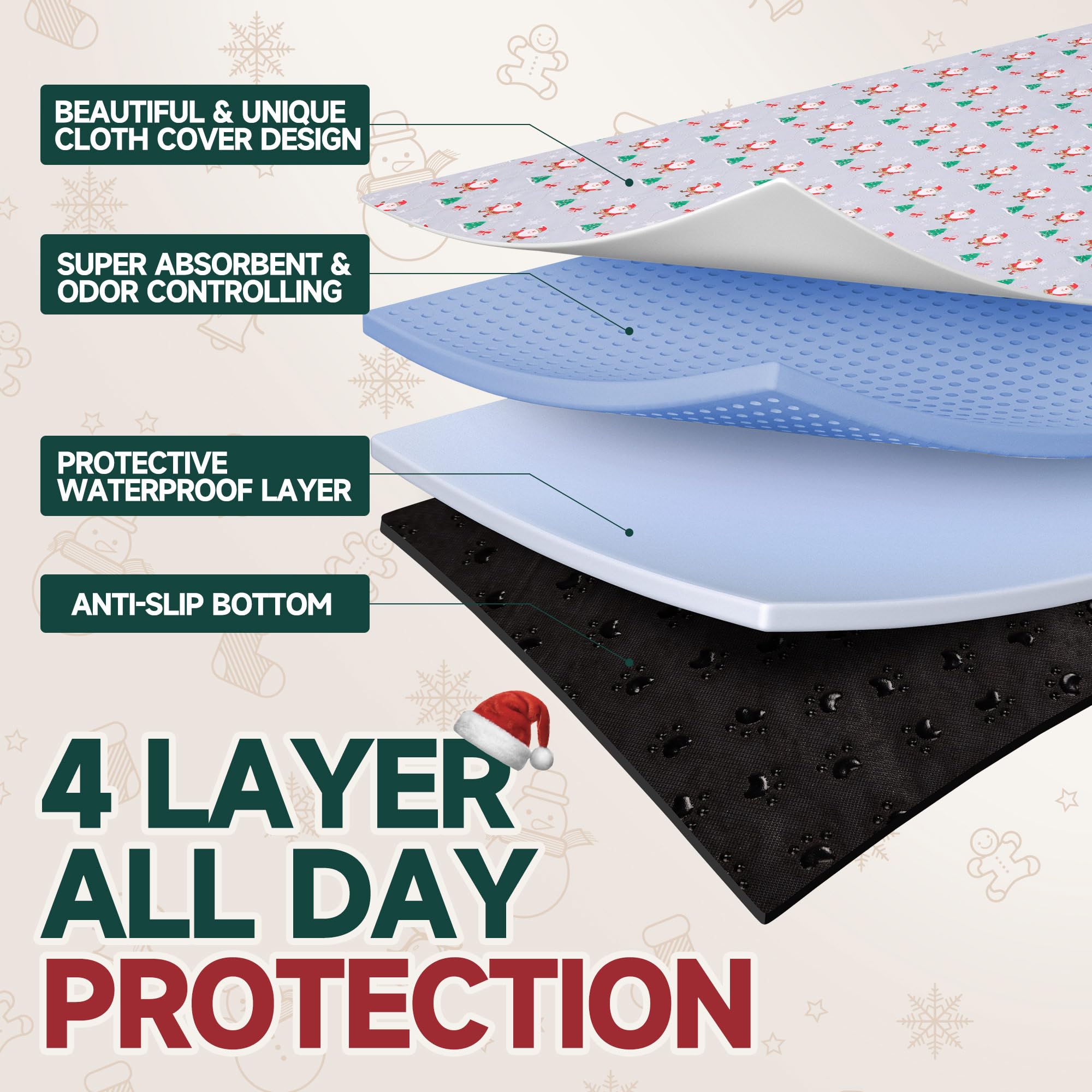 Almohadilla navideña para perros 31x36, antideslizante y absorbente para suelo seco.
