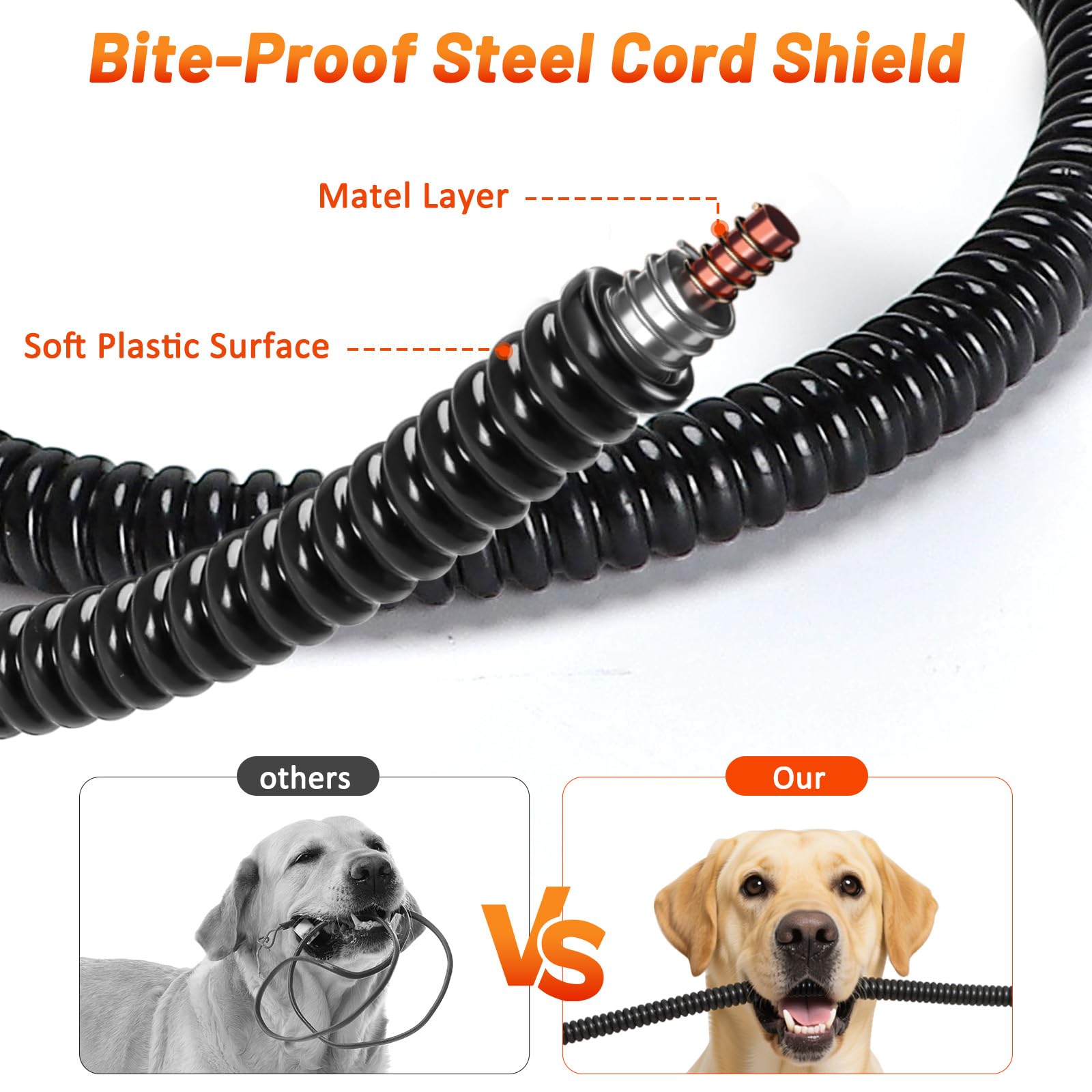 Cable espiral resistente a mordidas mantiene la seguridad del gato.